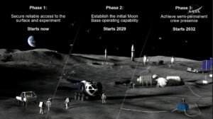 NASA Awards Initial Moon Base Rover and Lander Contracts